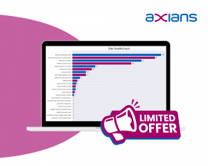 Atlassian Revyz Assessment Jira Axians Cloud