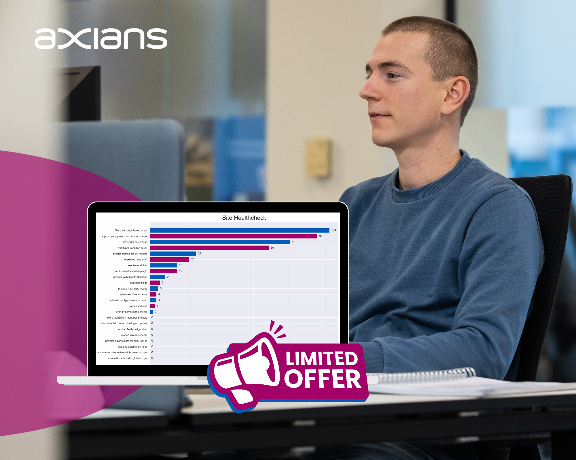 Heatlh Check Jira Atlassian Axians Cloud Assessment